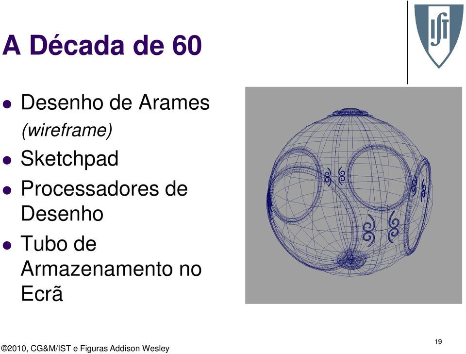 Sketchpad Processadores de