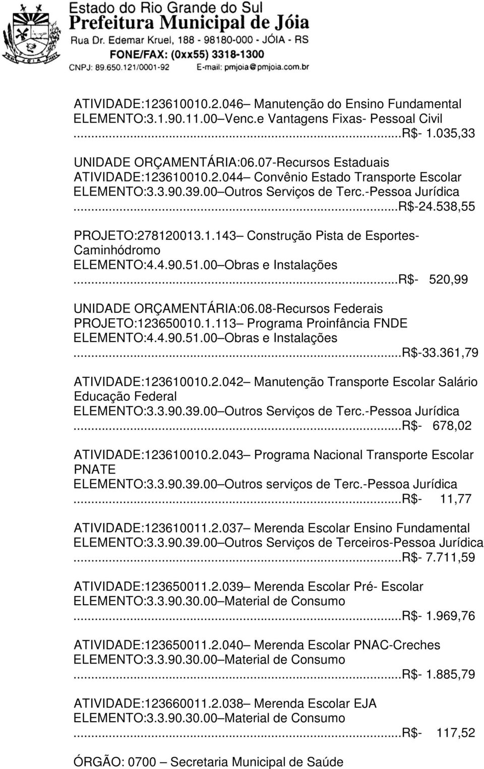 1.113 Programa Proinfância FNDE...R$-33.361,79 ATIVIDADE:123610010.2.042 Manutenção Transporte Escolar Salário Educação Federal...R$- 678,02 ATIVIDADE:123610010.2.043 Programa Nacional Transporte Escolar PNATE ELEMENTO:3.