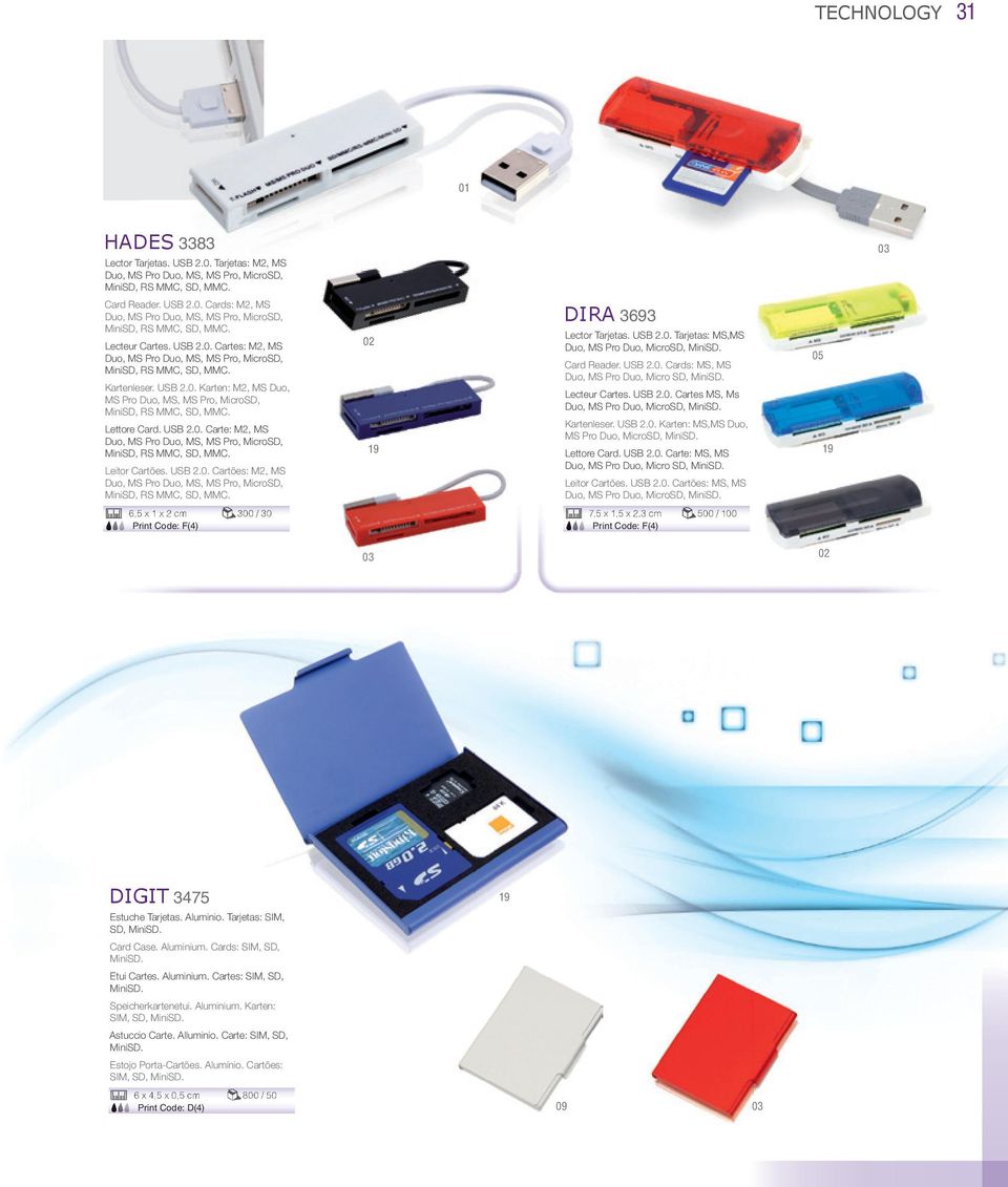 Lettore Card. USB 2.0. Carte: M2, MS Duo, MS Pro Duo, MS, MS Pro, MicroSD, MiniSD, RS MMC, SD, MMC. Leitor Cartões. USB 2.0. Cartões: M2, MS Duo, MS Pro Duo, MS, MS Pro, MicroSD, MiniSD, RS MMC, SD, MMC.