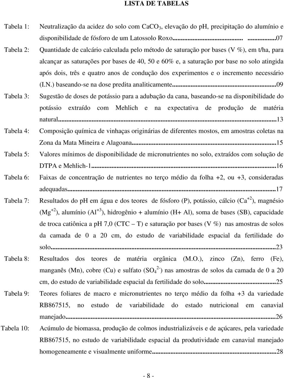 .....07 Quantidade de calcário calculada pelo método de saturação por bases (V %), em t/ha, para alcançar as saturações por bases de 40, 50 e 60% e, a saturação por base no solo atingida após dois,