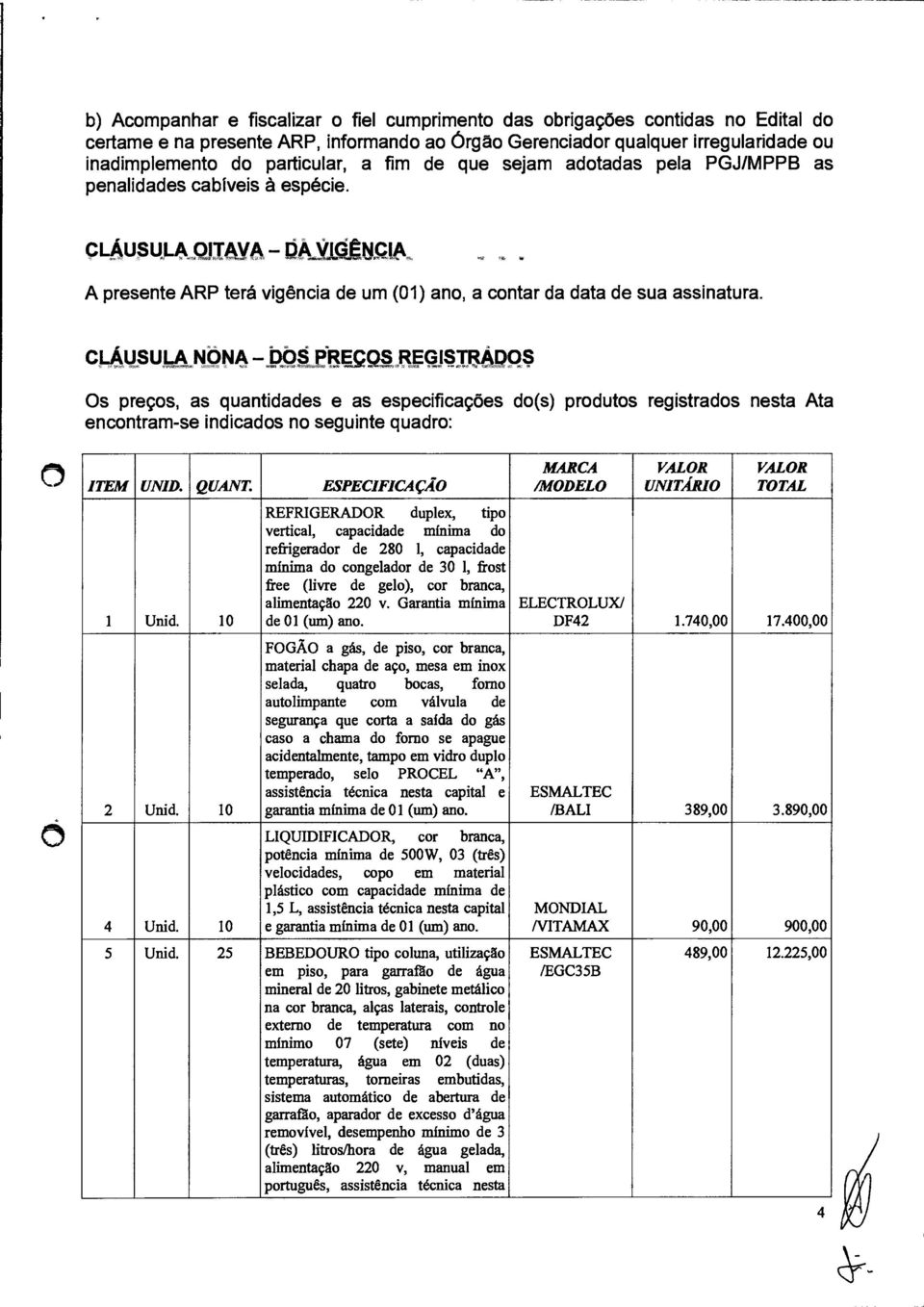 CJUSULA NONA o Os preços, as quantidades e as especificações do(s) produtos registrados nesta Ata encontram-se indicados no seguinte quadro: MARCA VALOR VALOR ITEM UNIl). QUANT.