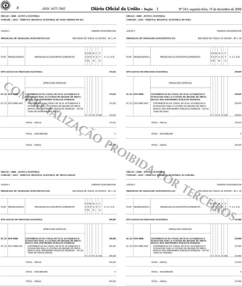 049 COMERCIALIZAÇÃO PROIBIDA POR TERCEIROS 02 122 0570 09HB CONTRIBUICAO DA UNIAO, DE SUAS AUTARQUIAS E FUNDACOES PARA O CUSTEIO DO REGIME DE PREVI- DENCIA DOS SERVIDORES PUBLICOS FEDERAIS 02 122