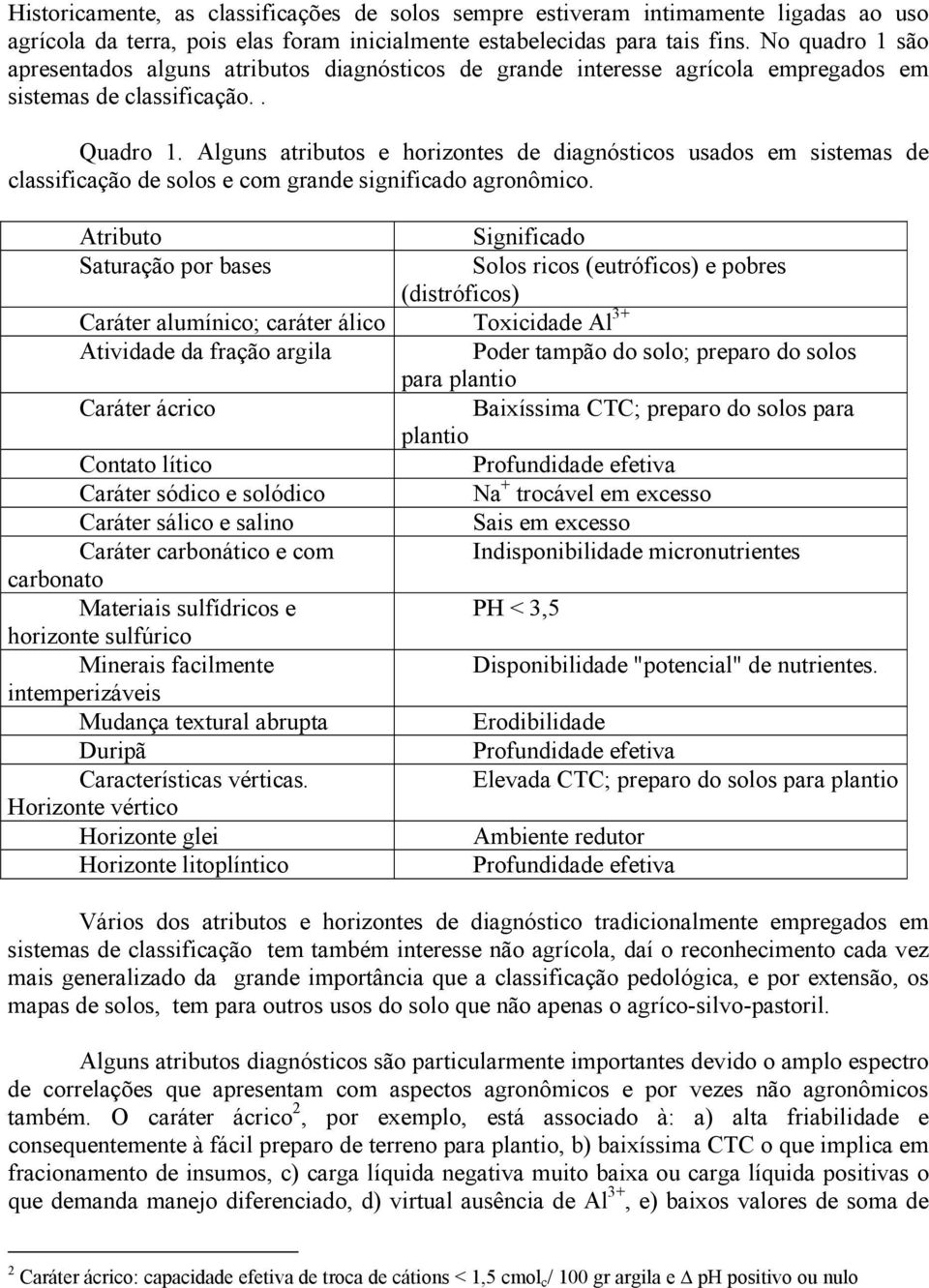 Alguns atributos e horizontes de diagnósticos usados em sistemas de classificação de solos e com grande significado agronômico.