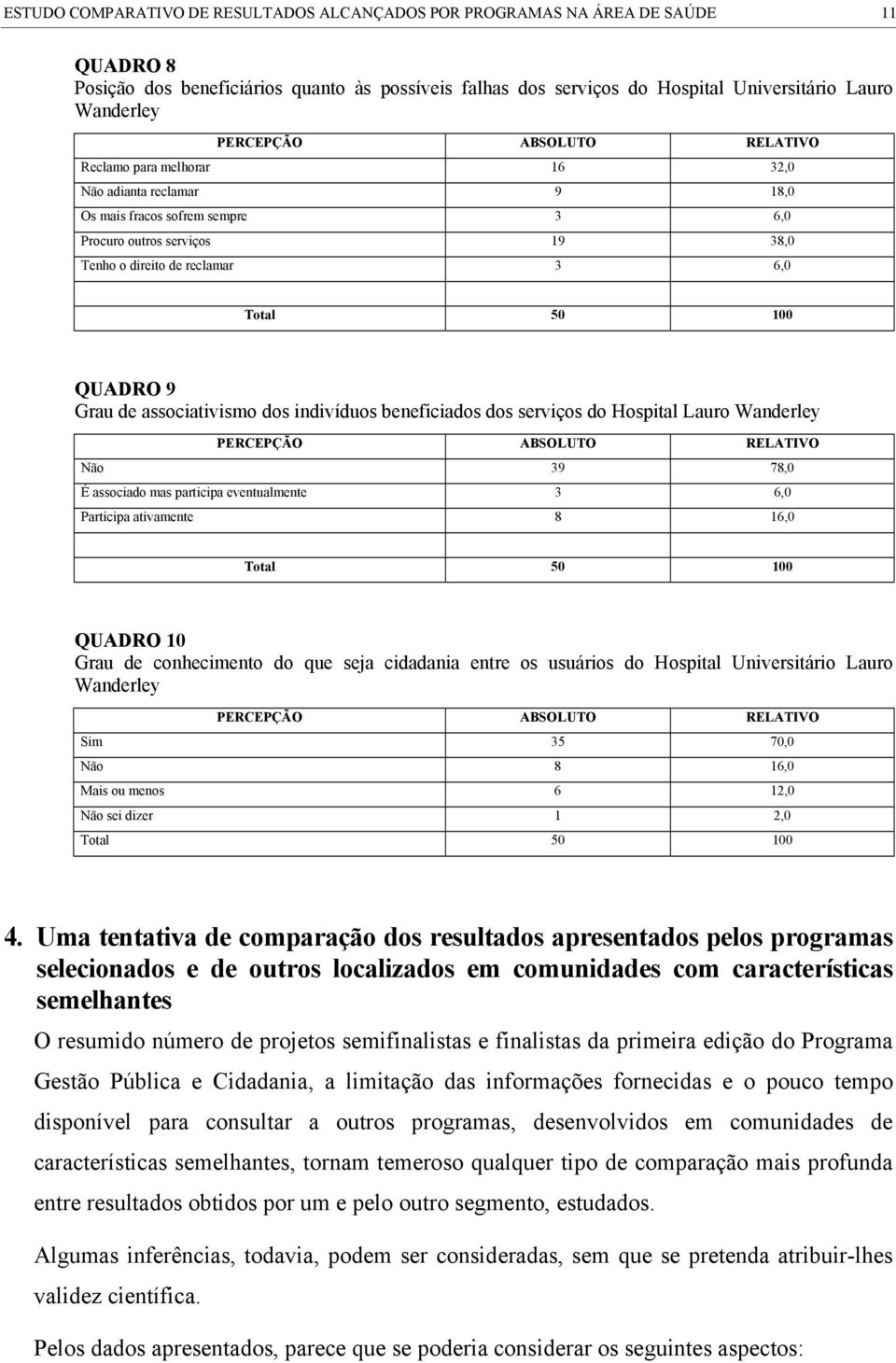 associativismo dos indivíduos beneficiados dos serviços do Hospital Lauro Wanderley Não 39 78,0 É associado mas participa eventualmente 3 6,0 Participa ativamente 8 16,0 Total 50 100 QUADRO 10 Grau