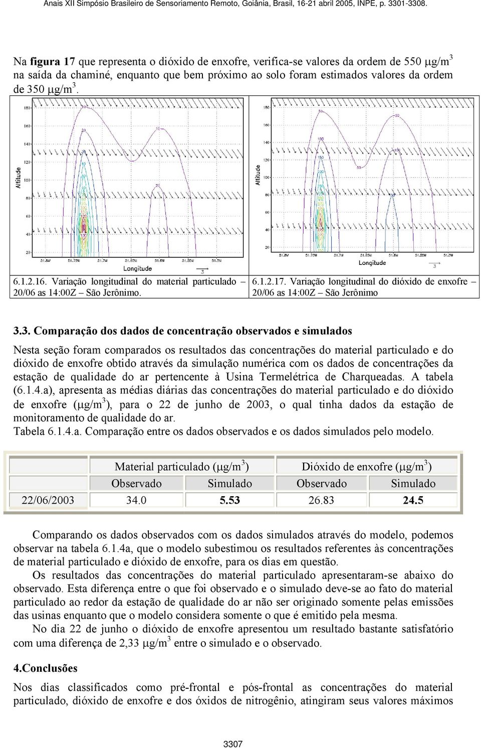 3. Comparação dos dados de concentração observados e simulados Nesta seção foram comparados os resultados das concentrações do material particulado e do dióxido de enxofre obtido através da simulação