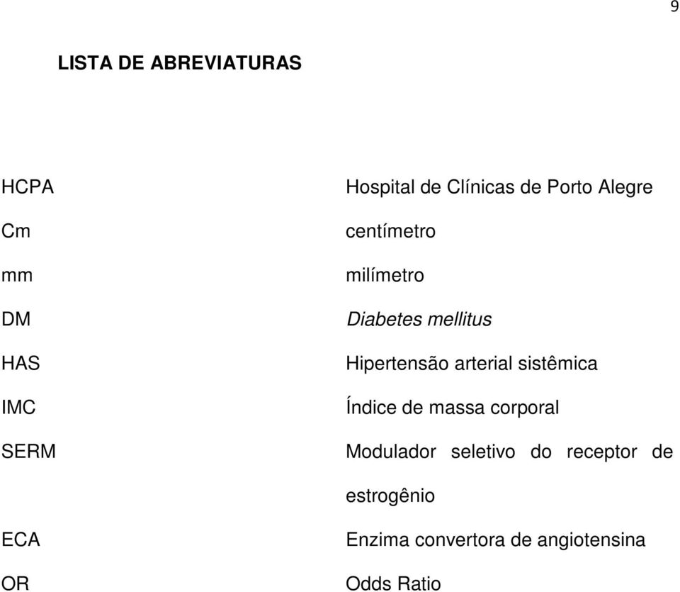 Hipertensão arterial sistêmica Índice de massa corporal Modulador