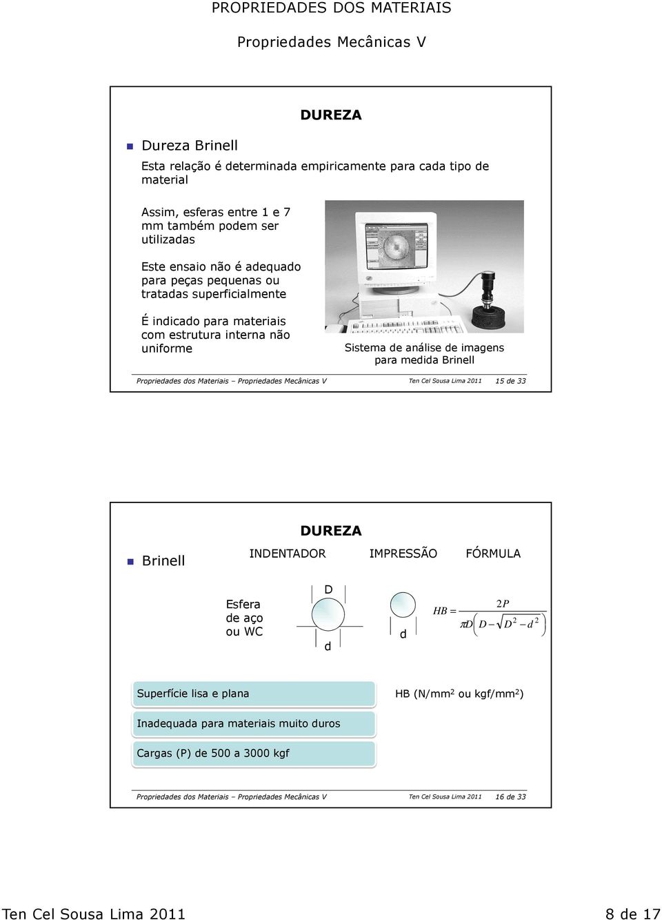 Propriedades dos Materiais Ten Cel Sousa Lima 2011 15 de 33 Brinell INDENTADOR IMPRESSÃO FÓRMULA Esfera de aço ou WC D d d 2P HB = πd D D 2 d 2 Superfície lisa e plana