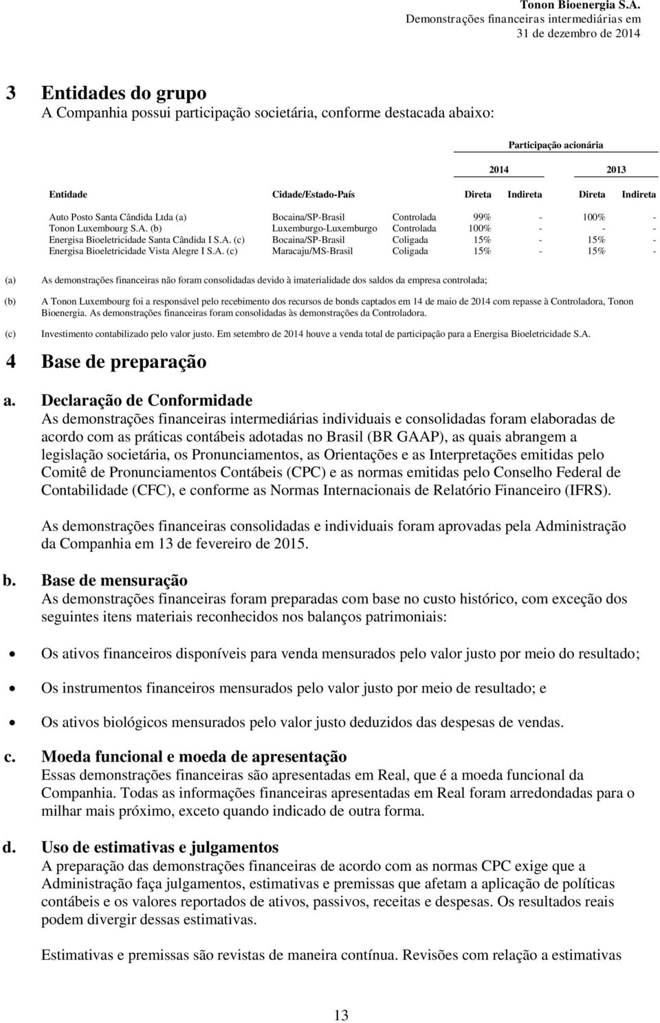 A. (c) Maracaju/MS-Brasil Coligada 15% - 15% - (a) (b) As demonstrações financeiras não foram consolidadas devido à imaterialidade dos saldos da empresa controlada; A Tonon Luxembourg foi a