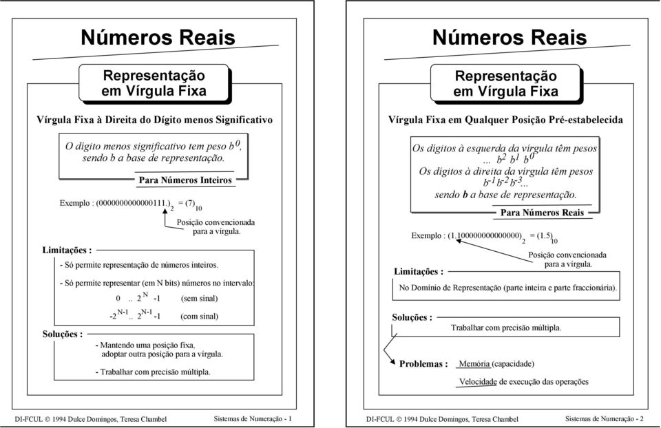 . -1 (com sinal) Soluções : - Mantendo uma posição fixa, adoptar outra posição para a vírgula. - Trabalhar com precisão múltipla.