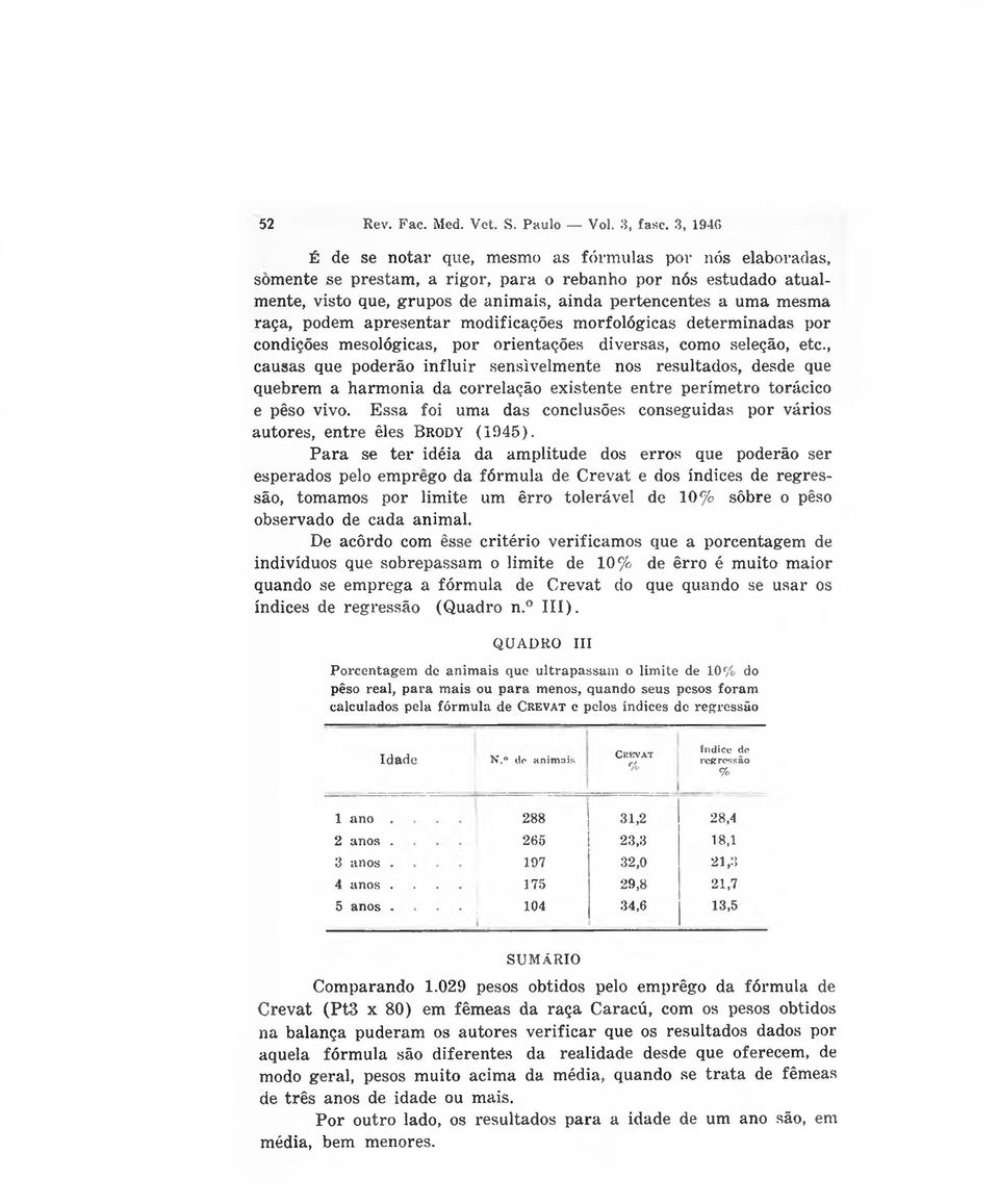 mesma raça, podem apresentar modificações m orfológicas determ inadas por condições mesológicas, por orientações diversas, como seleção, etc.