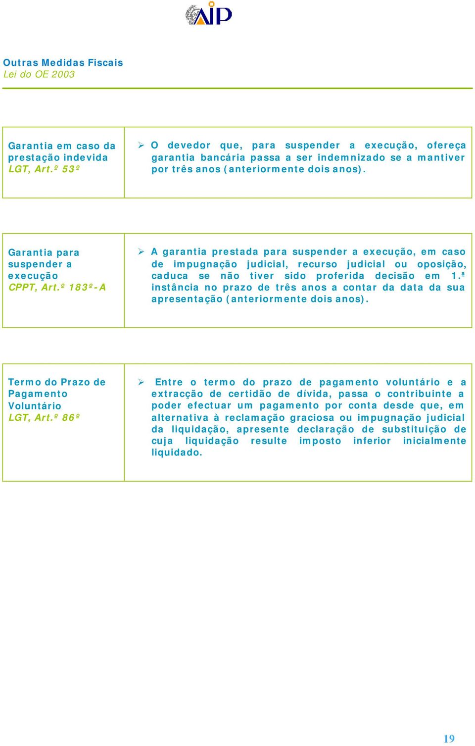 º 183º-A A garantia prestada para suspender a execução, em caso de impugnação judicial, recurso judicial ou oposição, caduca se não tiver sido proferida decisão em 1.