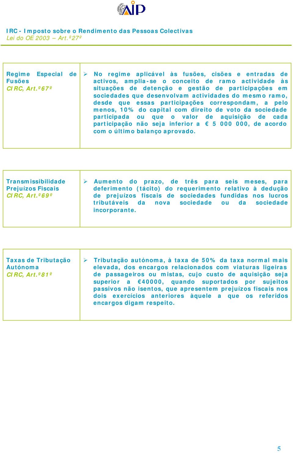 do mesmo ramo, desde que essas participações correspondam, a pelo menos, 10% do capital com direito de voto da sociedade participada ou que o valor de aquisição de cada participação não seja inferior