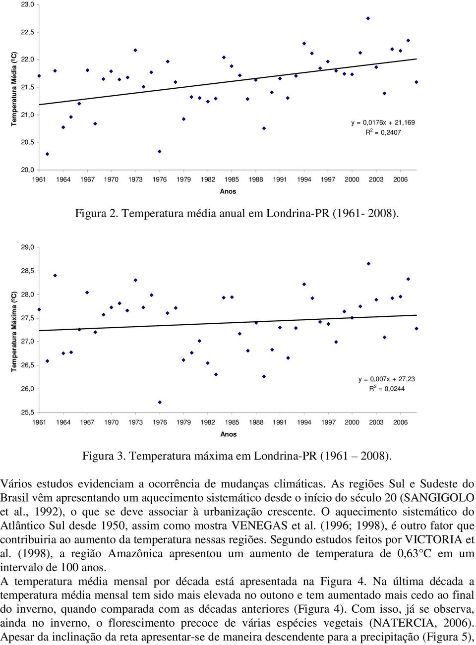 Vários estudos evidenciam a ocorrência de mudanças climáticas. As regiões Sul e Sudeste do Brasil vêm apresentando um aquecimento sistemático desde o início do século 20 (SANGIGOLO et al.