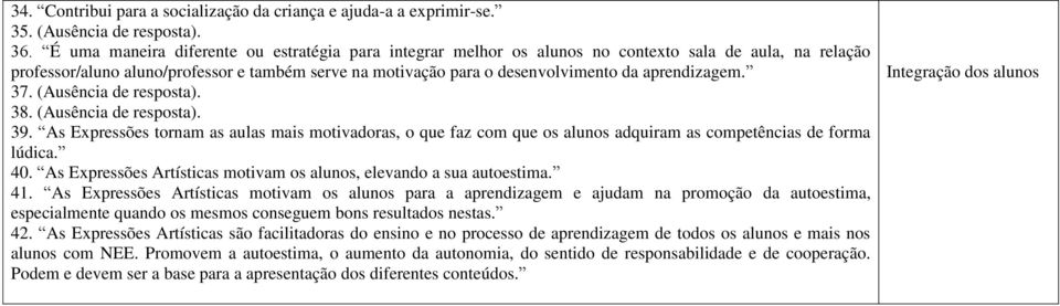 aprendizagem. 37. (Ausência de resposta). 38. (Ausência de resposta). 39. As Expressões tornam as aulas mais motivadoras, o que faz com que os alunos adquiram as competências de forma lúdica. 40.