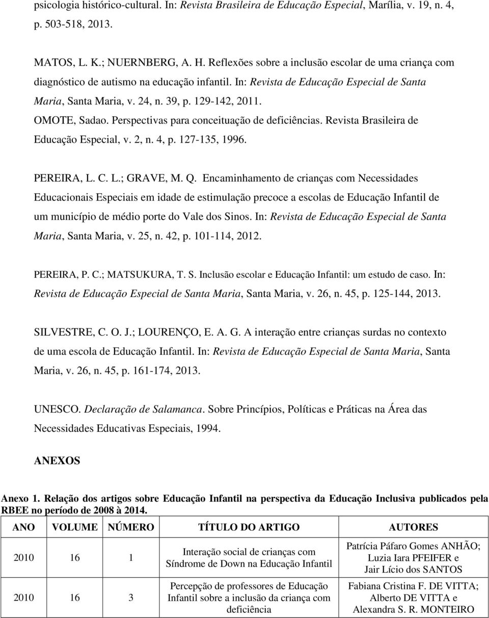 OMOTE, Sadao. Perspectivas para conceituação de deficiências. Revista Brasileira de Educação Especial, v. 2, n. 4, p. 127-135, 1996. PEREIRA, L. C. L.; GRAVE, M. Q.