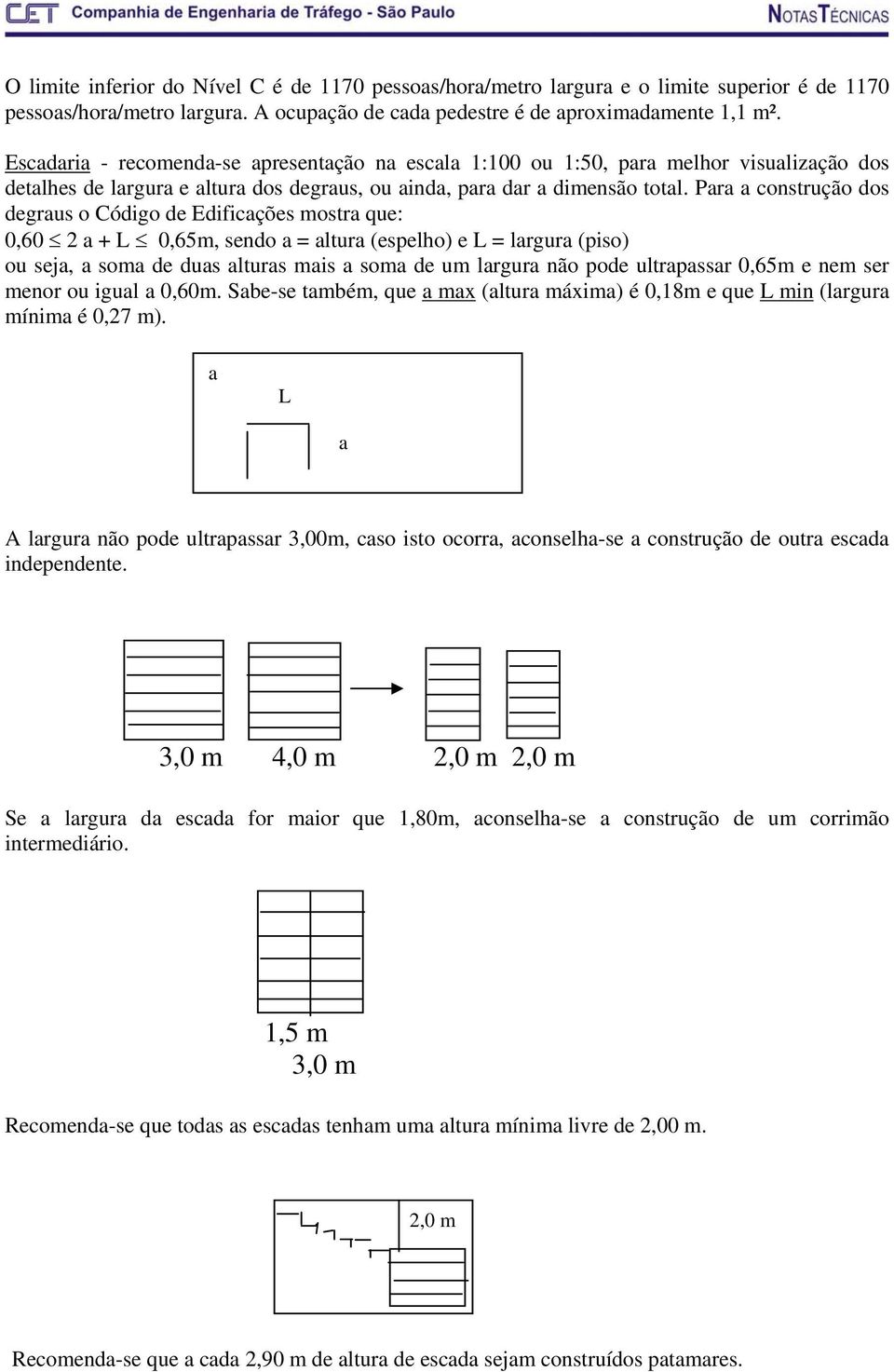 Para a construção dos degraus o Código de Edificações mostra que: 0,60 2 a + L 0,65m, sendo a = altura (espelho) e L = largura (piso) ou seja, a soma de duas alturas mais a soma de um largura não