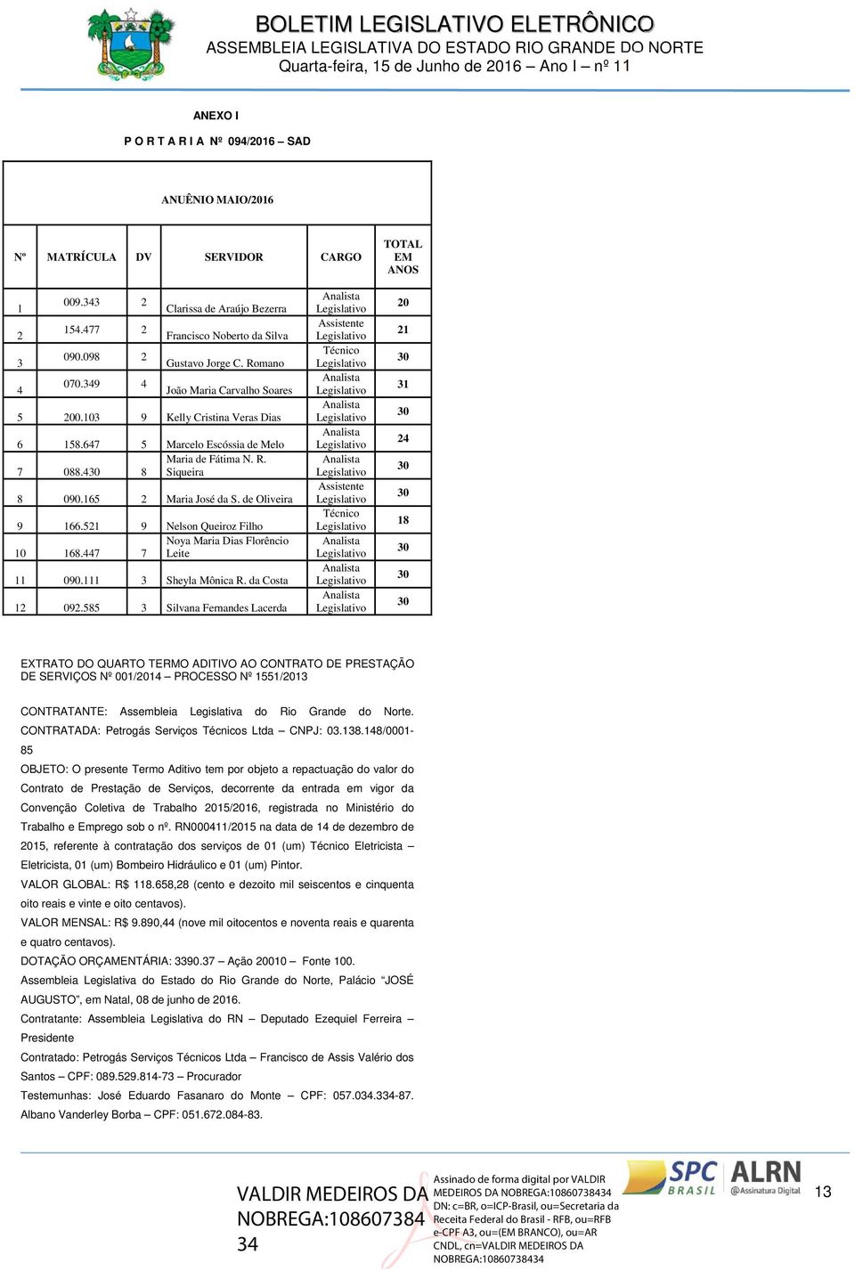 647 5 Marcelo Escóssia de Melo Maria de Fátima N. R. 7 088.4 8 Siqueira 8 090.165 2 Maria José da S. de Oliveira 9 166.521 9 Nelson Queiroz Filho Noya Maria Dias Florêncio 10 168.447 7 Leite 11 090.