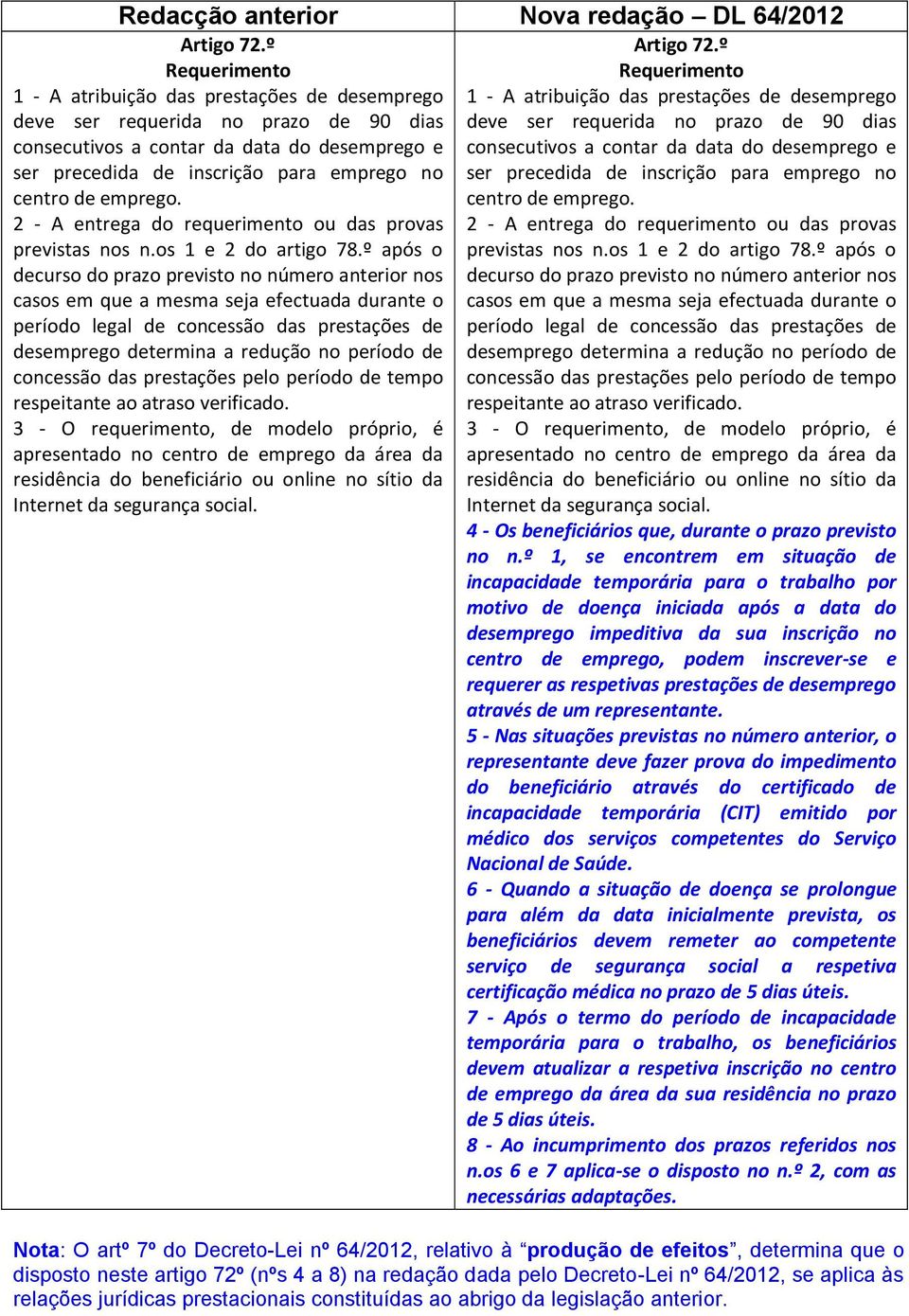 emprego. 2 - A entrega do requerimento ou das provas previstas nos n.os 1 e 2 do artigo 78.