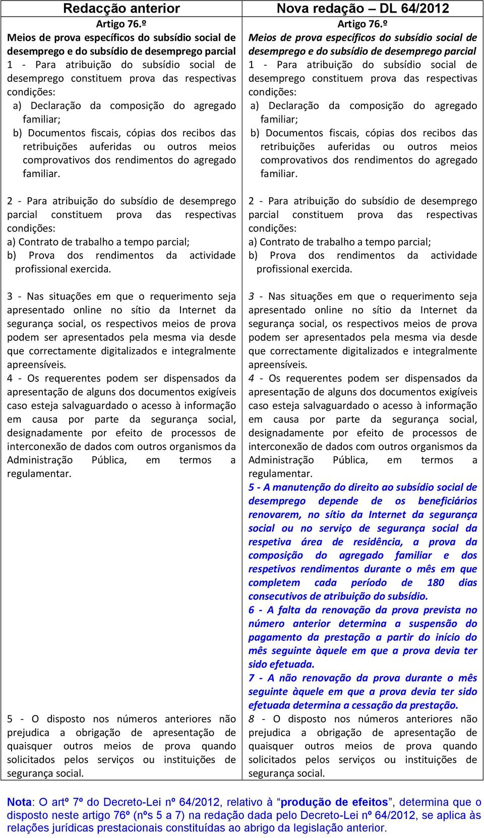 Declaração da composição do agregado familiar; b) Documentos fiscais, cópias dos recibos das  Declaração da composição do agregado familiar; b) Documentos fiscais, cópias dos recibos das retribuições