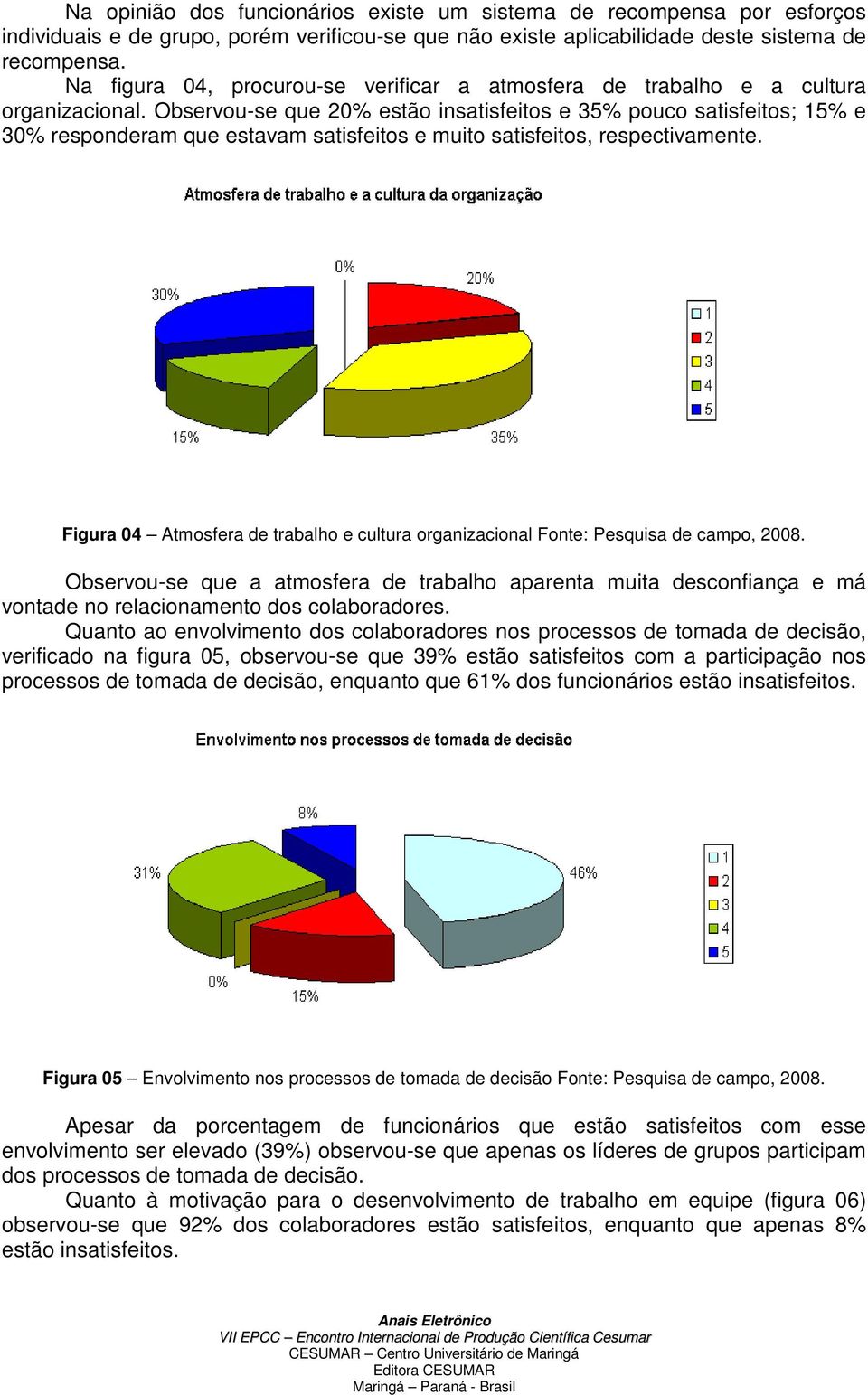 Observou-se que 20% estão insatisfeitos e 35% pouco satisfeitos; 15% e 30% responderam que estavam satisfeitos e muito satisfeitos, respectivamente.