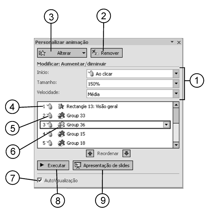 Animação e transição de slides 18 Configuração dos efeitos 1. Permite configurar detalhes do efeito (como e quando será iniciado ou como e quando será finalizado). 2. Permite remover o efeito. 3.