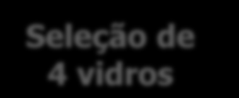 Economia em relação ao baseline Refinamento progressivo (Torre Alta) Seleção de 4 vidros 12.0% 10.8% 10.8% 10.0% 8.