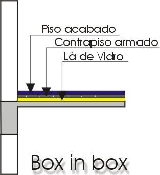 ISOLAMENTO DE LAJES