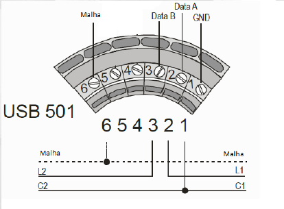 3)/ GND (C2, pino 1).