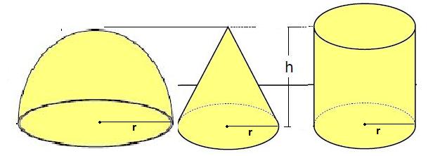 10-(UFPB) Se V 1, V 2 e V 3 são, respectivamente,os volumes dos cones circular,