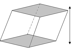 PRISMA Definição: os primas são poliedros convexos que têm duas faces paralelas e congruentes (denominadas bases) e as demais faces em forma de paralelogramos (chamadas de faces laterais).