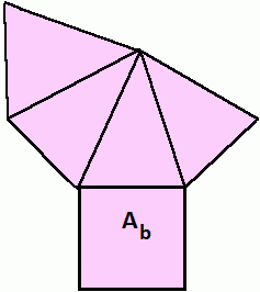 Área da superfície total da