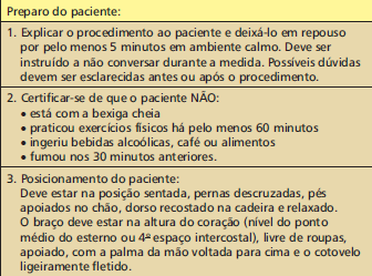 Recomendações Para a Medida da Pressão Arterial (DIRETRIZES