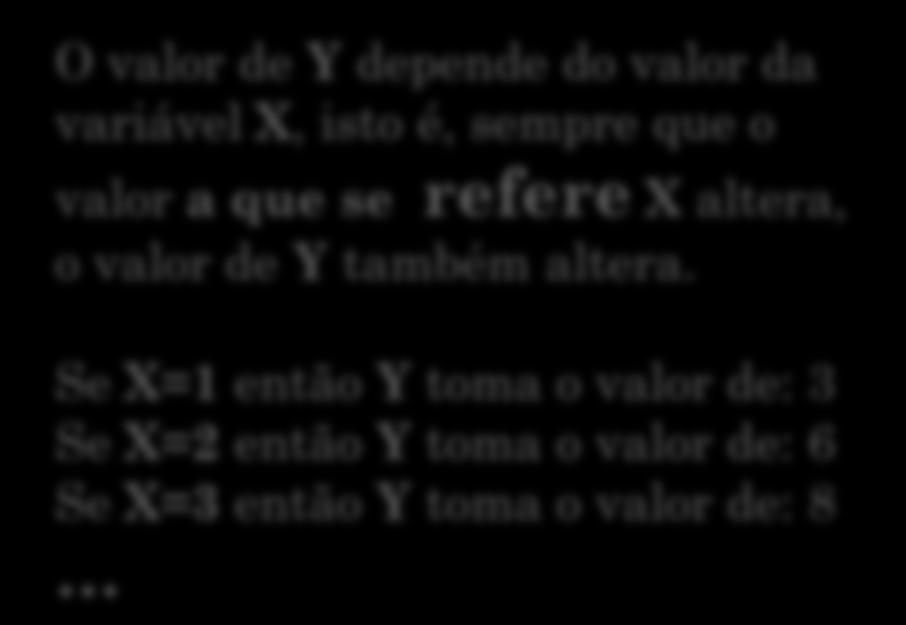 CONCEITO REFERÊNCIA O que é fazer Referência a uma célula? Dada a fórmula: Y=2*X + X Y=? Que valor toma Y?