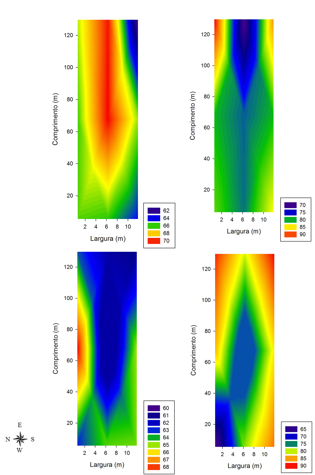 Mapeamento do ambiente térmico de aviários de postura abertos em sistema vertical de criação 1001 1L 2L 3L 4L 5L Perfil transversal 2T 1T 4T 3T 5T Figura 5.