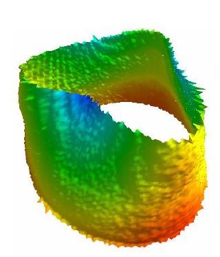 Medição sem contato por interferometria Interferometria de luz branca em modo radial movable mirror reference