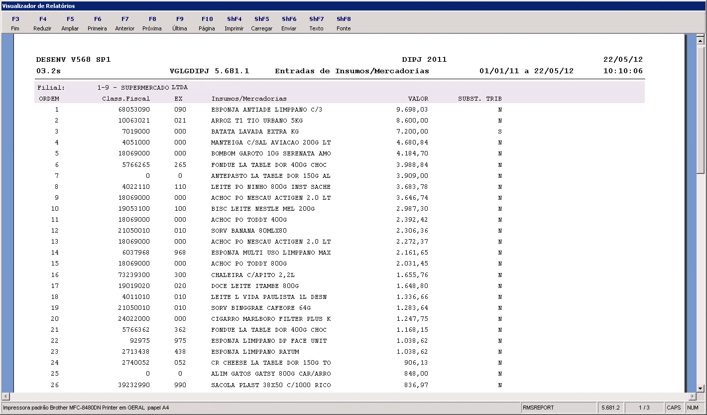 Relatório de ENTRADAS DE INSUMOS/MERCADORIAS Campos do relatório: Ordem Classificação Fiscal EX Insumos/ Mercadorias Valor Substituição Tributária Numeração sequencial crescente quantitativa dos CPF