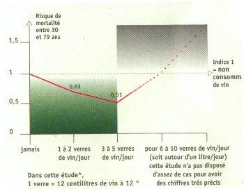 Estímulo ao consumo France Info, 2004