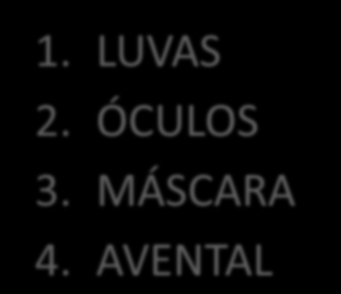 ORDEM DE COLOCAÇÃO DO EPI 1. AVENTAL 2. MÁSCARA 3.