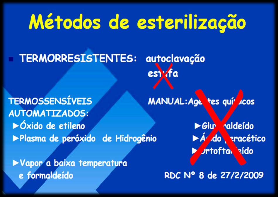 EMBALAGENS PARA PROCESSAMENTO Verificar integridade e funcionamento Lubrificação com