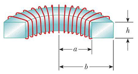 Uma espia etangula de lagua = 1, cm e compimento L = 1 cm e um fio longo e eto epousam sobe uma mesa como mosta a Figua 1. A distância ente o fio e o lado mais póximo da espia é = 1, cm.