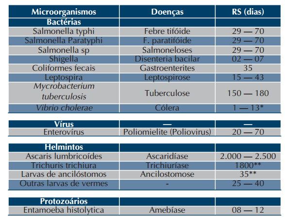 FATORES QUE INFLUENCIAM COMP.