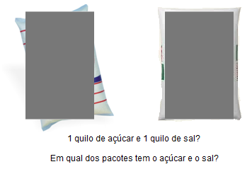 Ainda mais no caso de açúcar e sal, onde os dois possuem o mesmo aspecto: são sólidos brancos, em pó.