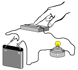 EXERCÍCIOS Identifique os elementos de um circuito no esquema e a