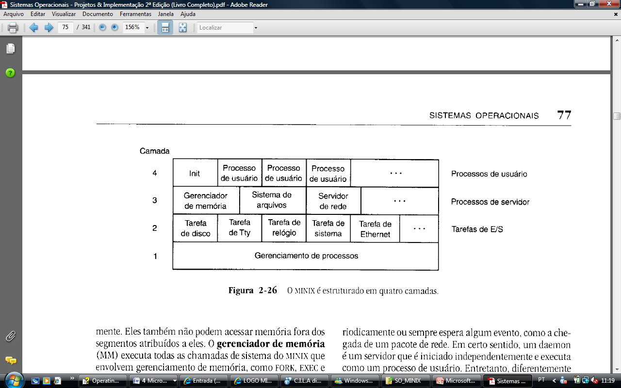 Metodologia Histórico Após o lançamento do UNIX(versão 7) licenciado com proibições de uso do código fonte pra estudos, Andrew S.