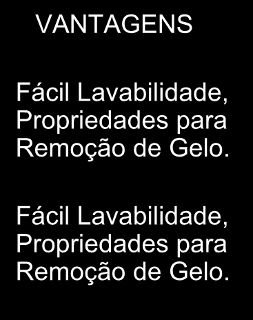 Aplicações Possíveis para o BYK-Silclean 3700 APLICAÇÕES Topcoats PU para Aviões, Jatos, etc.