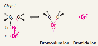 5.6. Adição Eletrofílica de Br 2 e Cl 2 aos alcenos Um possível mecanismo para a adição de Br 2 ou Cl 2 à um