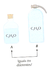 ISOMERIA INTRODUÇÃO a substância A é um álcool: CH 3 -CH 2 -OH; a substância B é um éter: CH 3 -O-CH 3 ; A e B são isômeros.