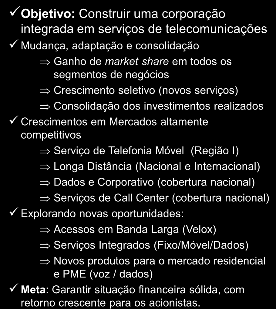 Telemar - Visão Geral Cobertura Nacional Longa Distância, Transmissão de Dados e serviços de contact center Região I Telefonia Fixa e Serviço Móvel (GSM) Objetivo: Construir uma corporação integrada