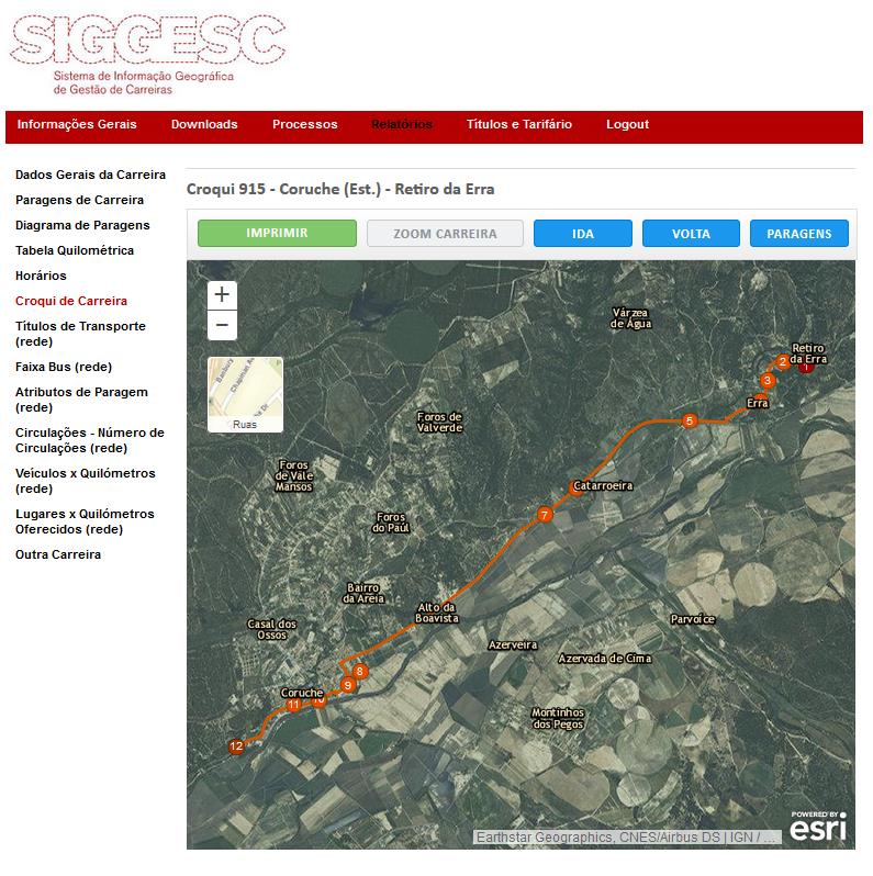 Portal SIGGESC Exploração da informação croqui de uma carreira Visualiza