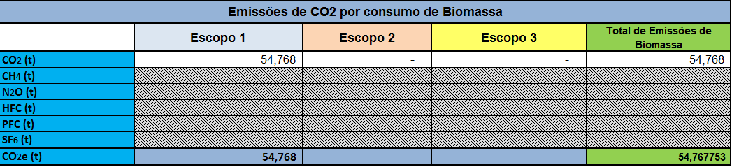 DATA: 24/10/2016 FL.: 18/20 Figura 6.